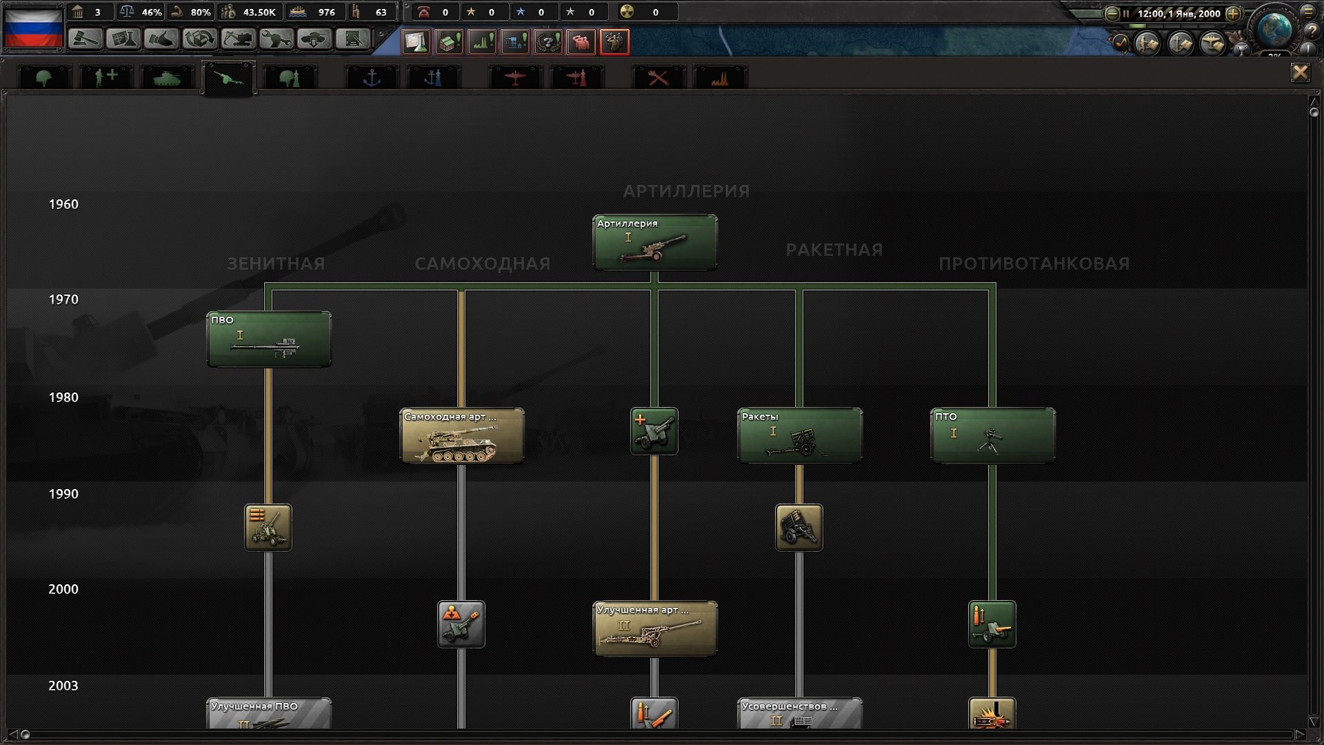 Глобальный мод Millennium Dawn для Hearts of Iron 4