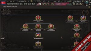 Глобальный мод Economic Crisis для Hearts of Iron 4