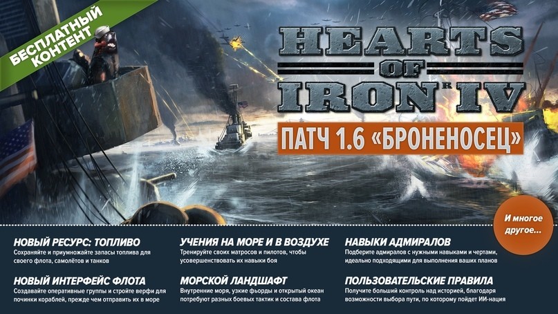 Обновление 1.6 «Броненосец» для Hearts of Iron 4