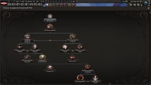 1 Скачать мод Führerreich Legacy of the Great War для Hearts of Iron 4