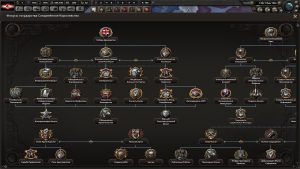 1 Скачать мод Führerreich Legacy of the Great War для Hearts of Iron 4