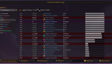 Аддон Details! Damage Meter - Измеритель урона для WoW Classic и Актуал