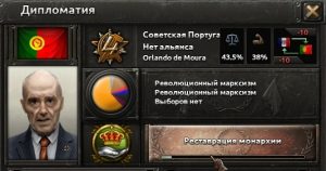 Мод New Ways для Hearts of Iron 4